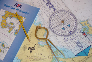 Basic Introduction to navigation