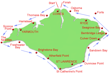 Round the Island Race course